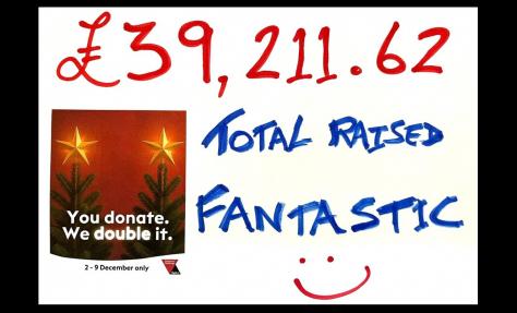 A BIG Big Give thank you!